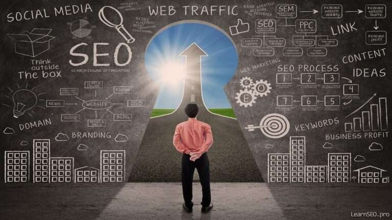 Read more about the article WHAT IS YOUR WEBSITE MARKETING STRATEGY MISSING?